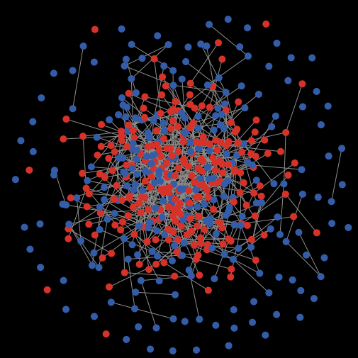 NetLogo Models Library Simple Viral Marketing